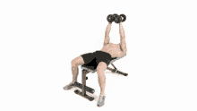 Narrow-Grip Couch Press